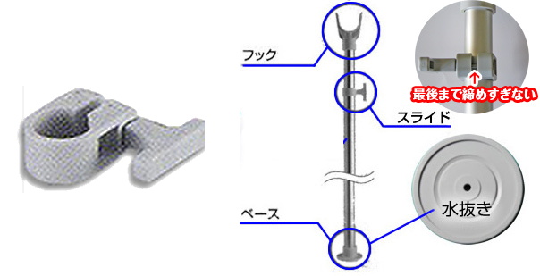 木らく棒®のスライドとベースの部品特徴